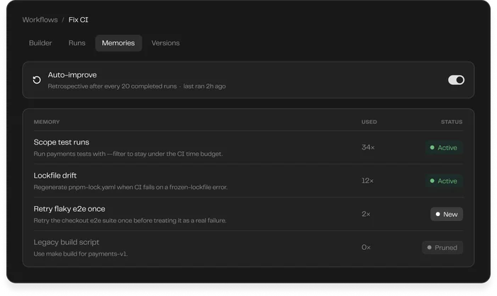 Memories for the Fix CI workflow, with auto-improve on and learned rules marked active, new or pruned