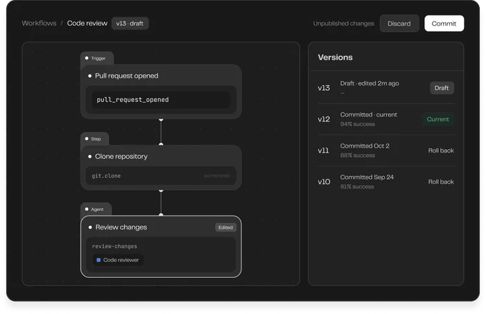 The Overcut workflow designer with a draft code review workflow and its version history