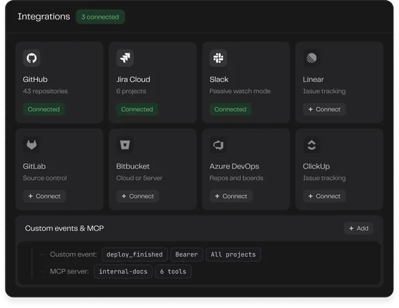 Overcut integrations for GitHub, Jira Cloud, Slack, Linear, GitLab, Bitbucket, Azure DevOps and ClickUp, plus custom events and MCP